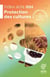 Index acta 2024 - Protection des cultures