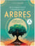 Se connecter à l'énergie des arbres : et recevoir leurs messages