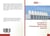 Conception et Optimisation d'entreposage sous-froid industriel