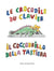 Le crocodile du clavier