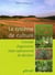 Le systeme de culture : concept d'agronome, objet operationnel et decideur