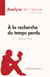 A la recherche du temps perdu de Marcel Proust (Fiche de lecture) - Analyse complète et résumé détaillé de l'oeuvre