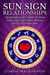 Sun Sign Relationships ... An AstroCoach's Guide To How Each Sun Sign Dates, Relates And Communicates