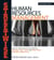 Human Resources Management - All the Information You Need to Manage Your Staff and Meet Your Business Objectives