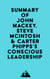 Summary of John Mackey, Steve Mcintosh & Carter Phipps's Conscious Leadership