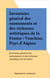 Inventaire général des monuments et des richesses artistiques de la France : Vaucluse, Pays d'Aigues