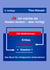 Ja, ich möchte die Kosten senken - aber richtig! - Das Buch für erfolgreiche Unternehmer