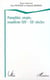 PAMPHLET, UTOPIE, MANIFESTE XIXE - XXE SIÈCLES