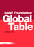 Global Table