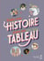 Toute une histoire dans un tableau