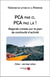 PCA par ci, PCA pas là ! regards croisés sur le plan de continuité d'activité