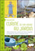 L'urine, de l'or liquide au jardin - guide pratique