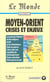 Moyen orient monde crises
