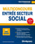 Carrières secteur social