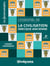 L'essentiel de la civilisation grecque ancienne