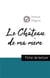 Le château de ma mère de Marcel Pagnol - fiche de lecture