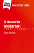 Il deserto dei tartari di Dino Buzzati (Analisi del libro) : Analisi completa e sintesi dettagliata del lavoro