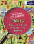 Paris Interdit Aux Parents