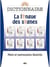 Dictionnaire la langue des signes