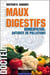Maux digestifs - homeopathie antidote