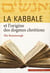 La kabbale et l'origine des dogmes chrétiens