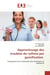 Apprentissage des troubles du rythme par gamification : Évaluation de la motivation des étudiants en médecine