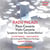 Concerto pour piano - Concerto pour violon - Suite symphonique "Das Zauberflötchen"