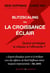 Blitzscaling ou la croissance éclair : quand privilégier la vitesse à l'efficacité ?