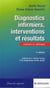 Diagnostics infirmiers, interventions et resultats
