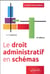 Le droit administratif en schémas (4e édition)