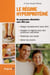 Le regime hyperproteine