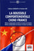 La boussole comportementale Chine-France : mieux comprendre la Chine à travers la France, mieux comprendre la France à travers la Chine
