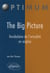 The big picture - vocabulaire de l'actualité en anglais