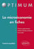 La microéconomie en fiches