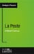 La peste d'Albert Camus : analyse approfondie