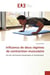 Influence de deux régimes de contraction musculaire : Cas de contraction Dynamique et Isométrique