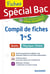 Fiches spécial bac - mathématiques, physique-chimie - compil de fiches - 1re s
