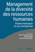 Management de la diversité des ressources humaines - études empiriques et cas d'entreprises