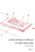 Conception et projet en architecture