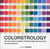 Colorstrology - ce que votre couleur d'anniversaire dit sur vous