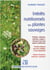 Intérêts nutritionnels des plantes sauvages