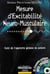 Mesure d'excitabilite neuro-musculaire