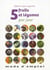 5 fruits et légumes par jour - mode d'emploi