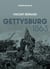 Gettysburg 1863
