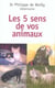 Les cinq sens de nos animaux