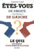 Etes-vous de droite ou de gauche ?