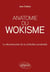 Anatomie du wokisme : la déconstruction de la civilisation occidentale