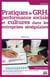Pratiques de GRH, performance sociale et cultures dans les entreprises sénégalaises - étude de cas