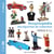 Cac3d Hergé & co - 3e édition : Encyclopédie des figurines de collection