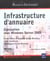 Infrastructure d'annuaire - conception sous windows server 2003